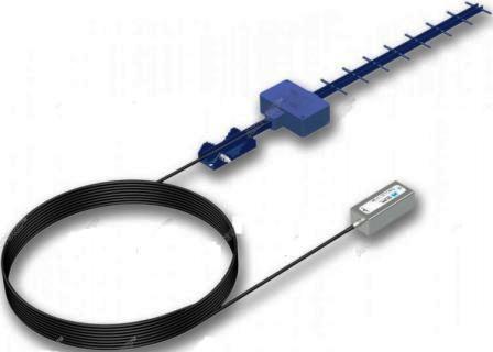 Комплект для USB 3G n1 (ант, кабель, адаптер)