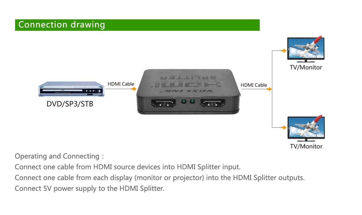  OT-AVW50 HDMI  (1  HDMI - 2  HDMI)