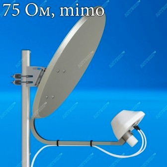   UMO-3F MIMO 2x2 - 4G/3G