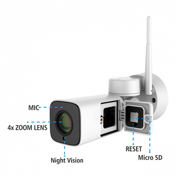 Wi-Fi IP   WF-S9AF